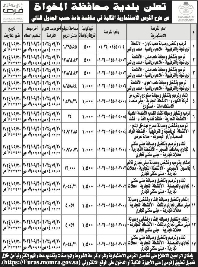 بلدية المخواة