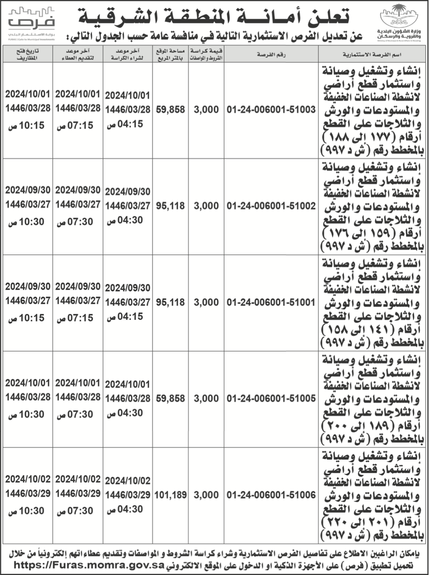 أمانة المنطقة الشرقية