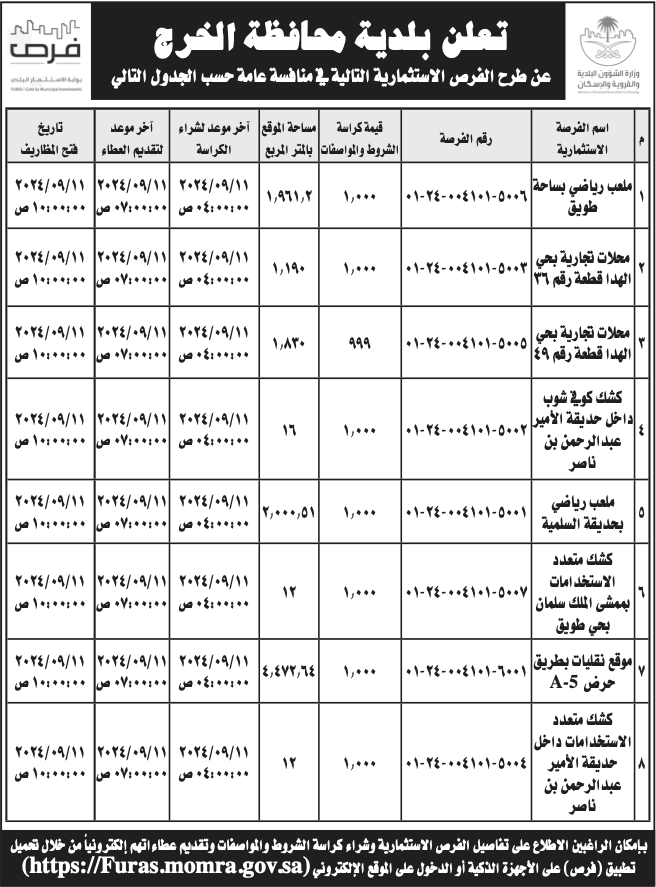 بلدية الخرج