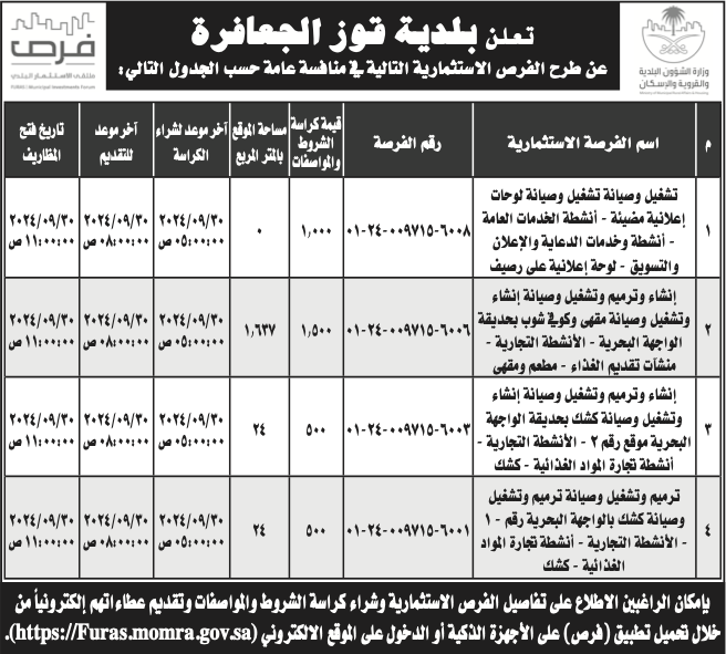 بلدية قوز الجعافرة