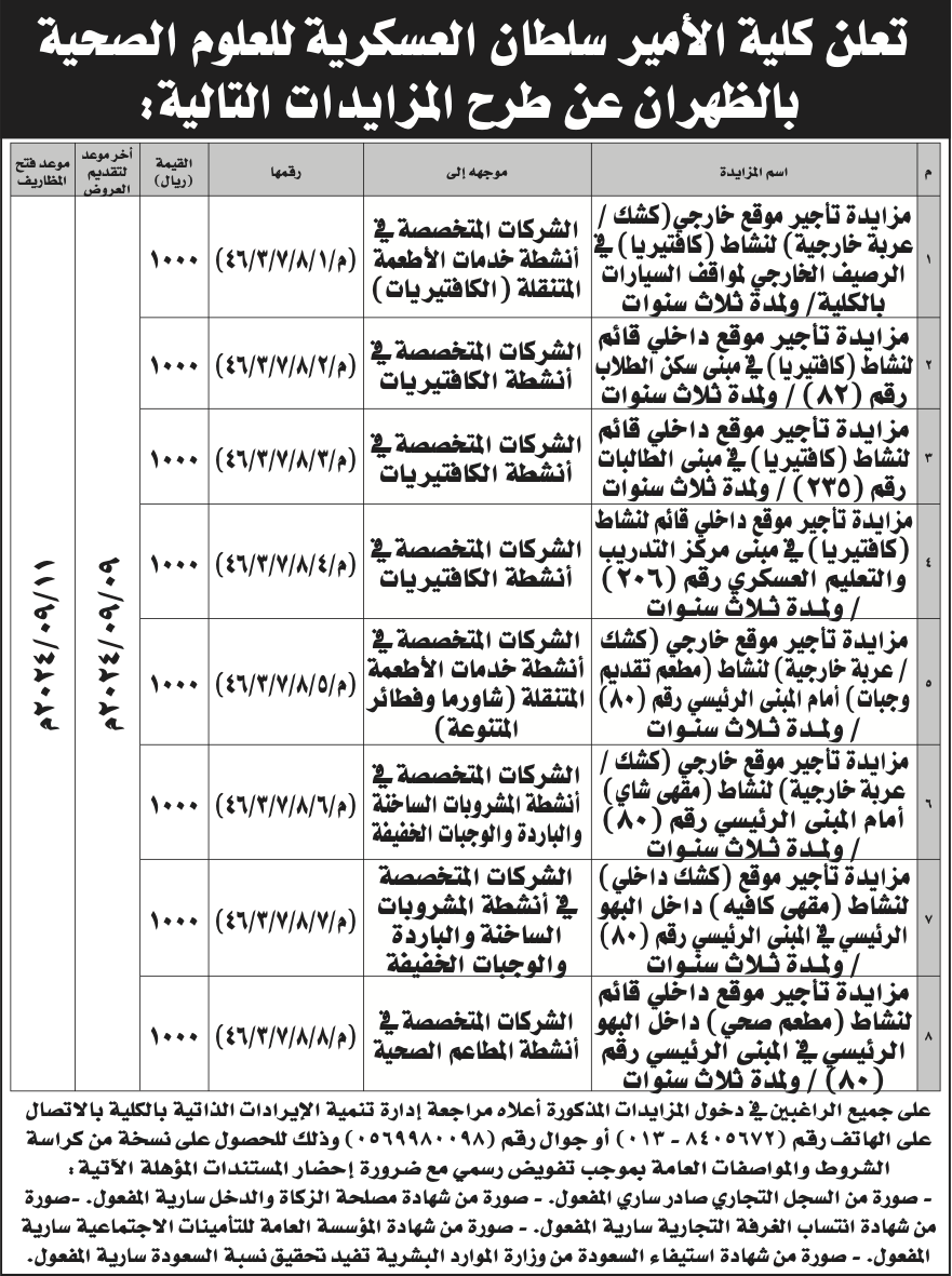 كلية الأمير سلطان