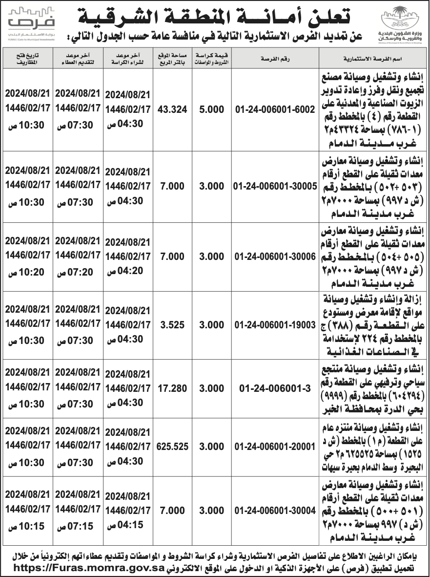 أمانة المنطقة الشرقية