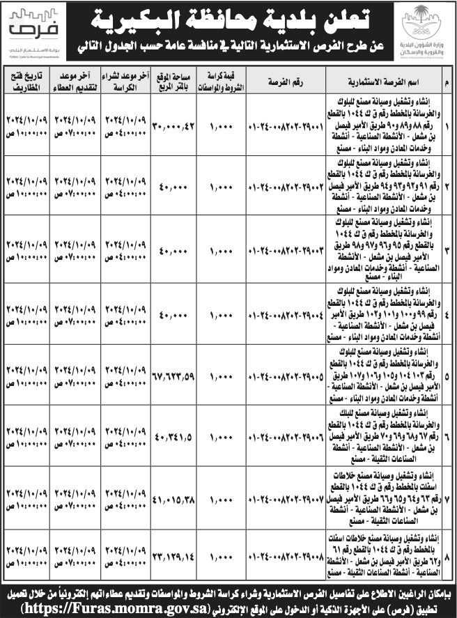 بلدية البكيرية