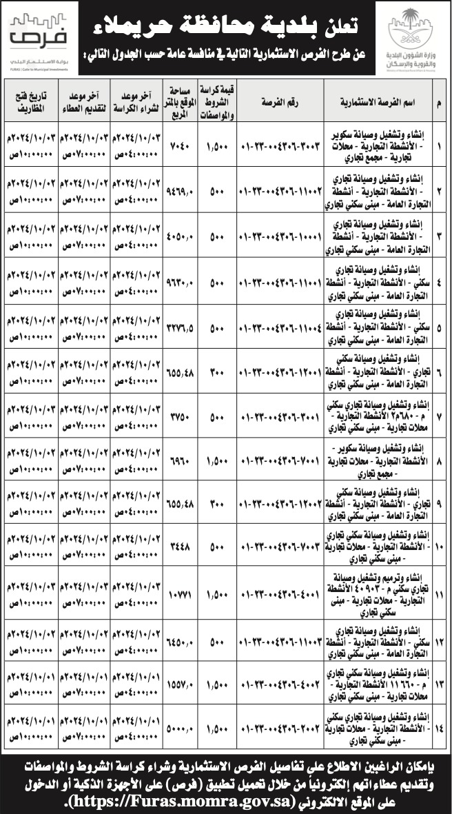 بلدية محافظة حريملاء