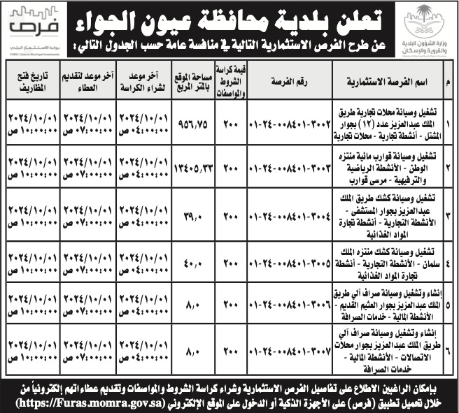 بلدية محافظة عيون الجواء