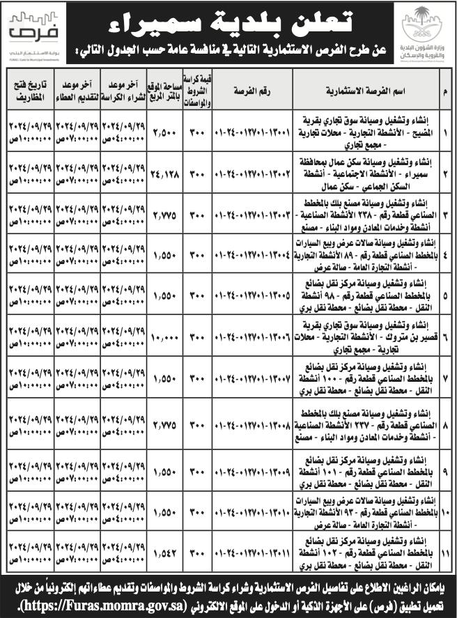 بلدية سميراء