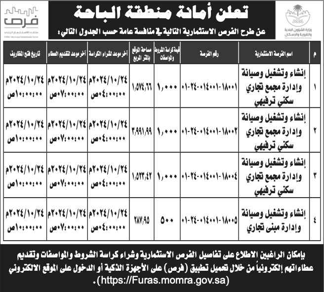 أمانة الباحة