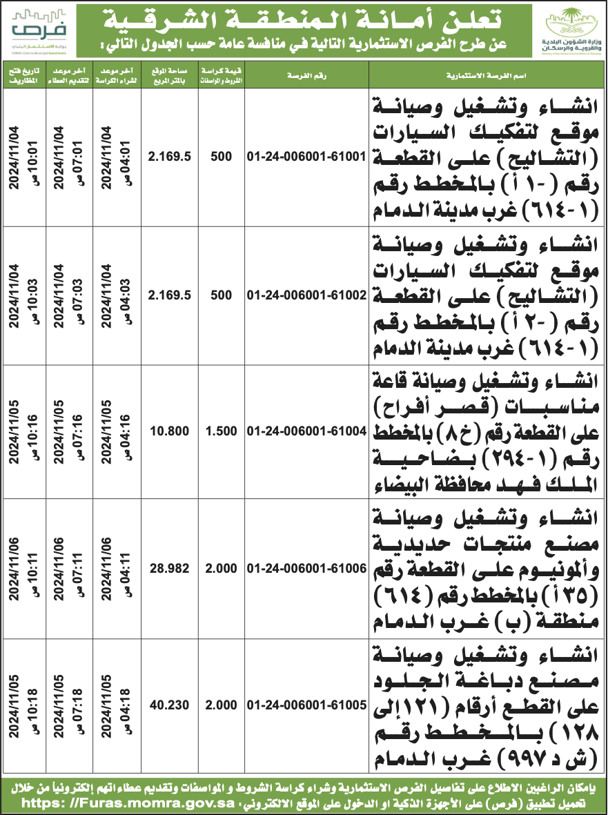 أمانة المنقطة الشرقية