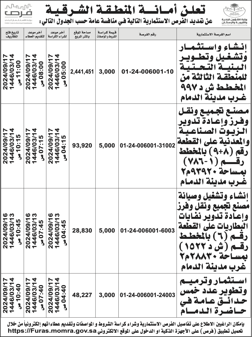 أمانة المنطقة الشرقية