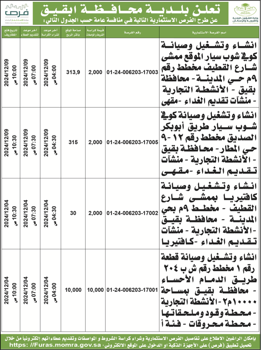 بلدية ابقيق