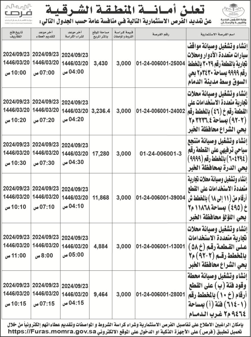 أمانة المنطقة الشرقية