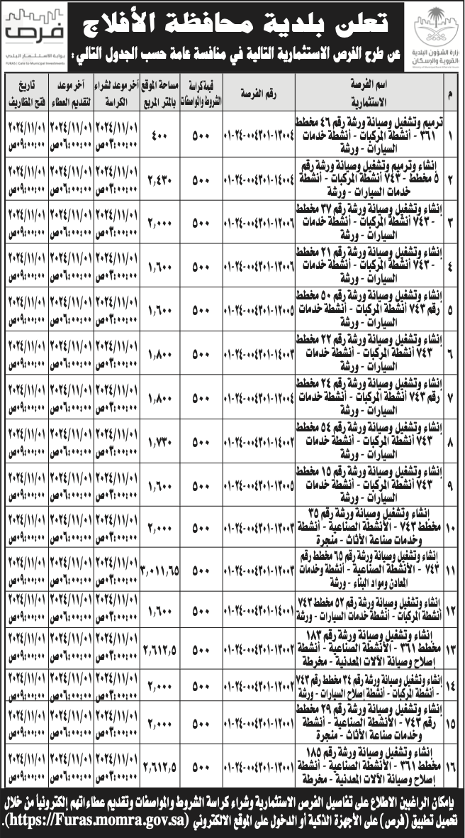 بلدية الأفلاج