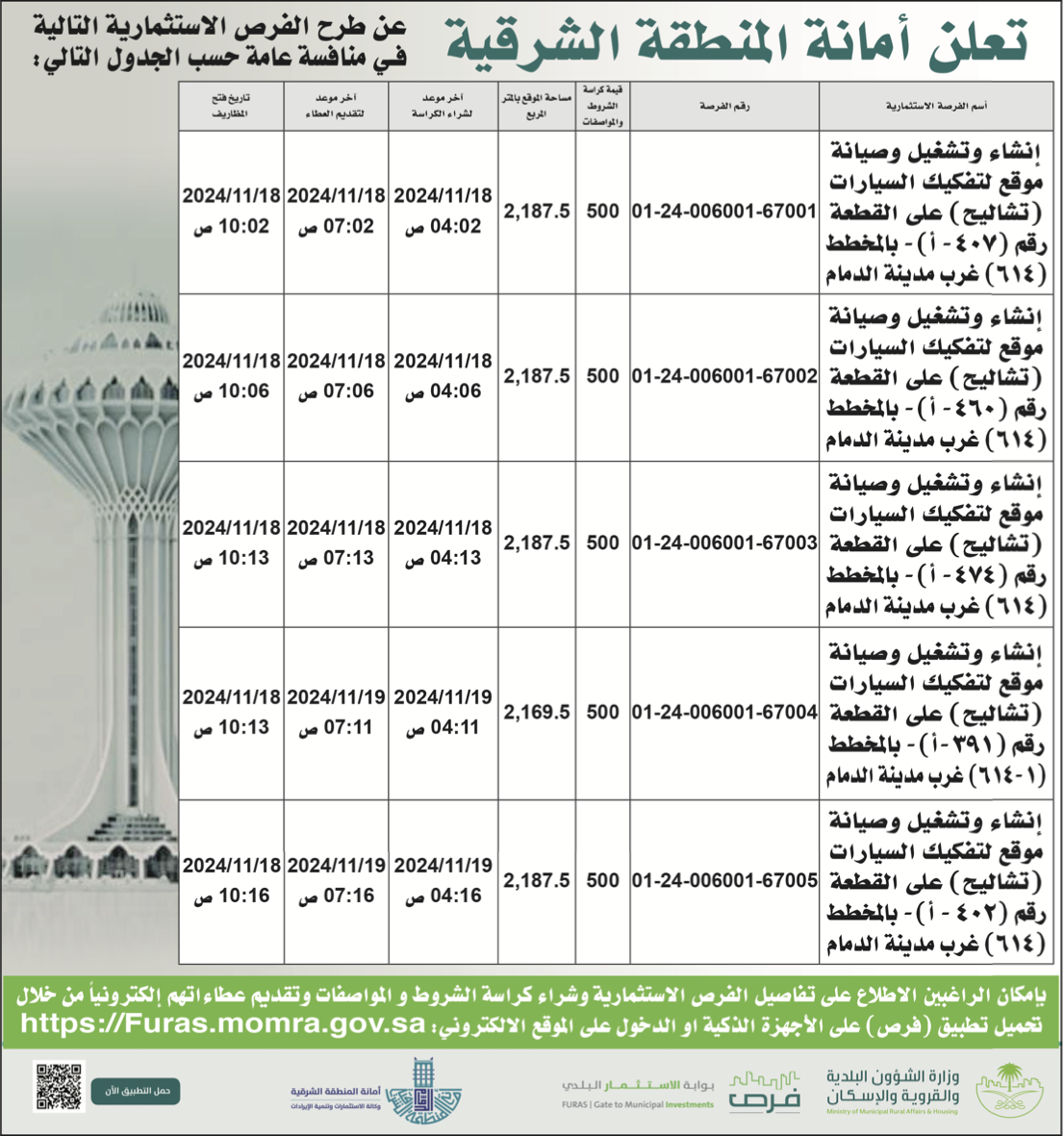 أمانة المنطقة الشرقية