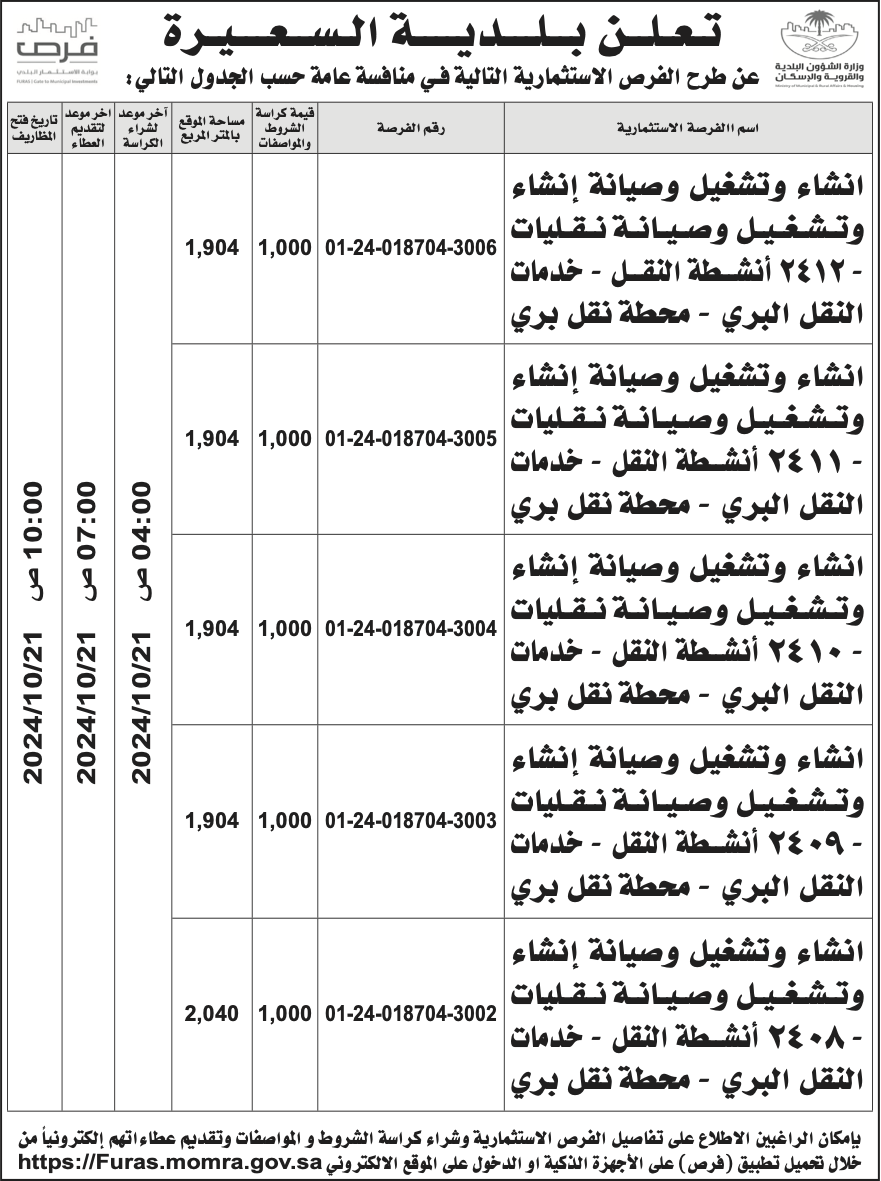 بلدية السعيرة