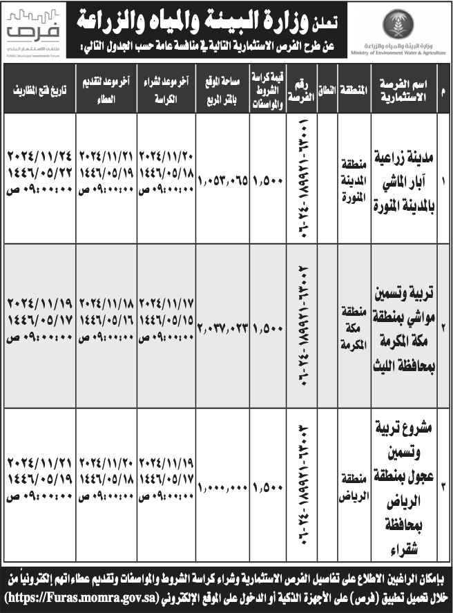 وزارة البيئة