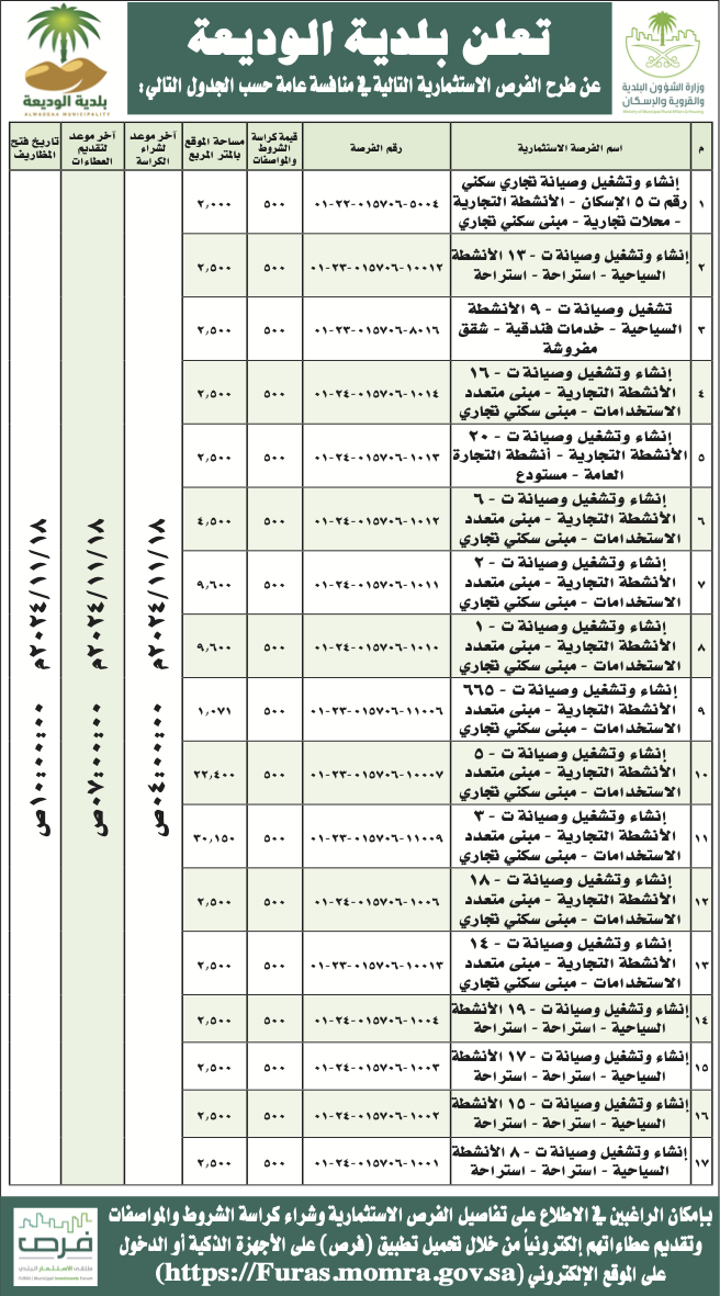 بلدية الوديعة