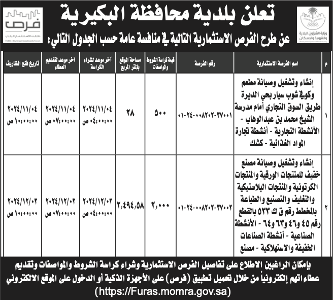 بلدية البكيرية