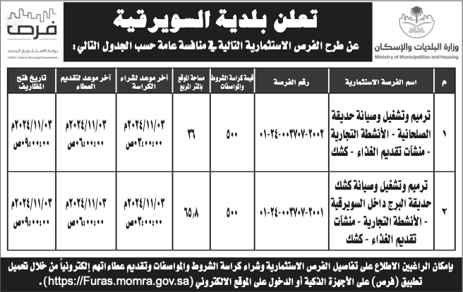 بلدية السويرقية