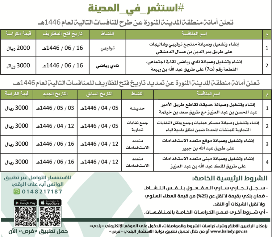 أمانة منطقة المدينة المنورة