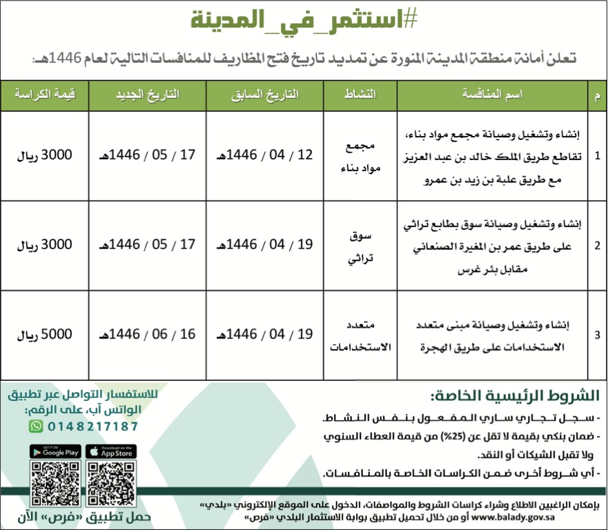 أمانة منطقة المدينة المنورة