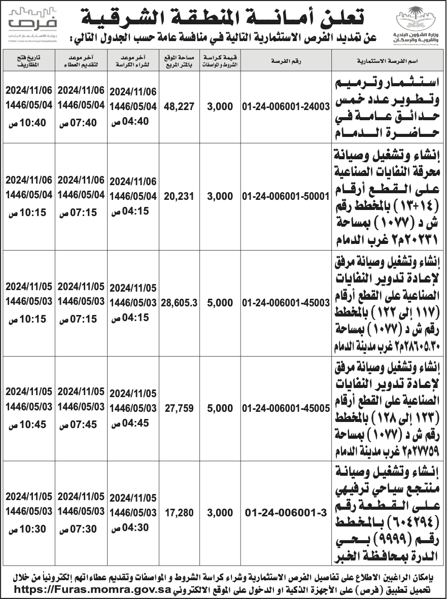 أمانة المنطقة الشرقية