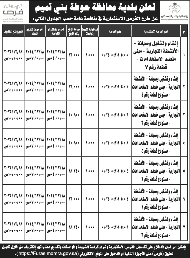 بلدية حوطة بني تميم