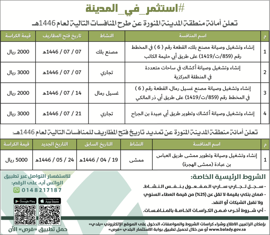 أمانة المدينة المنورة