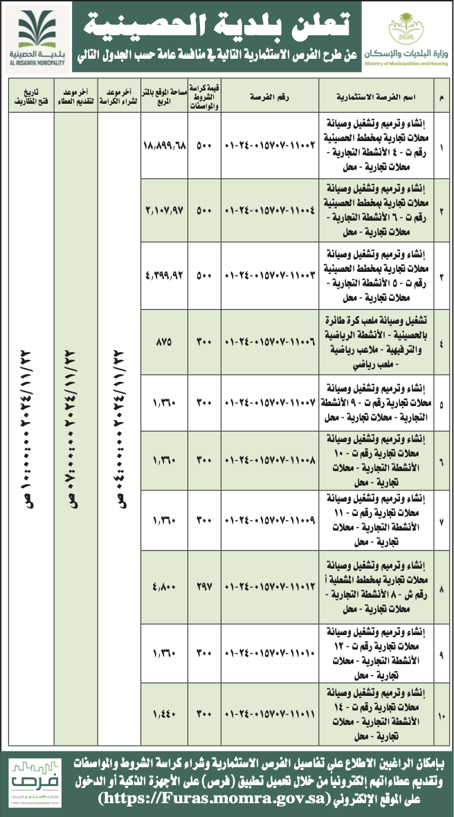 بلدية الحصينية