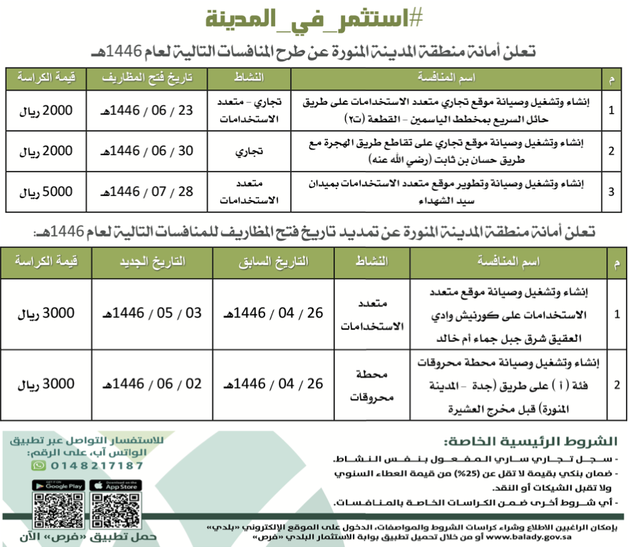 أمانة المدينة المنورة