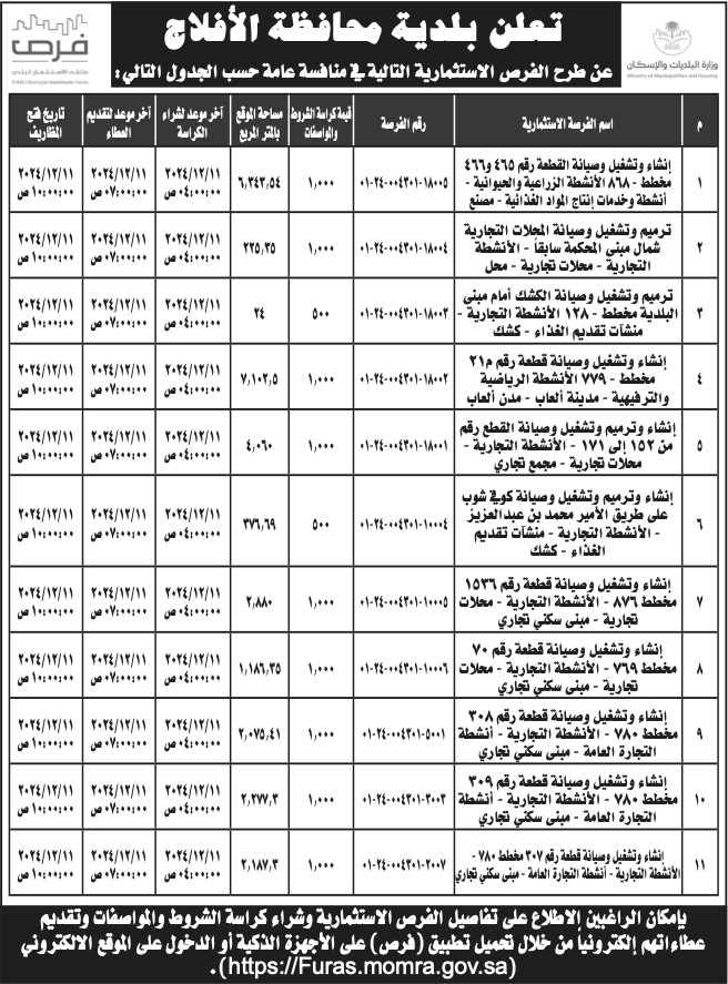 بلدية الأفلاج