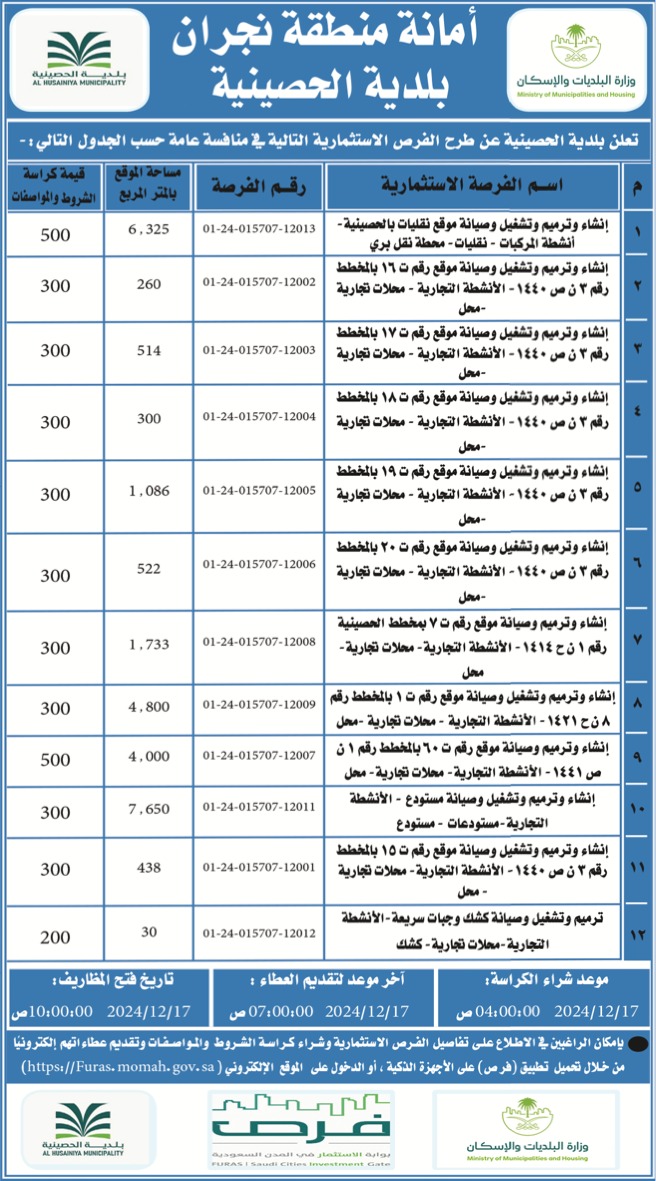 بلدية الحصينية