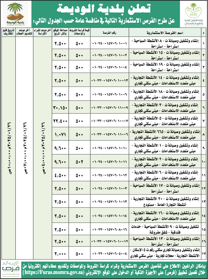 بلدية الوديعة