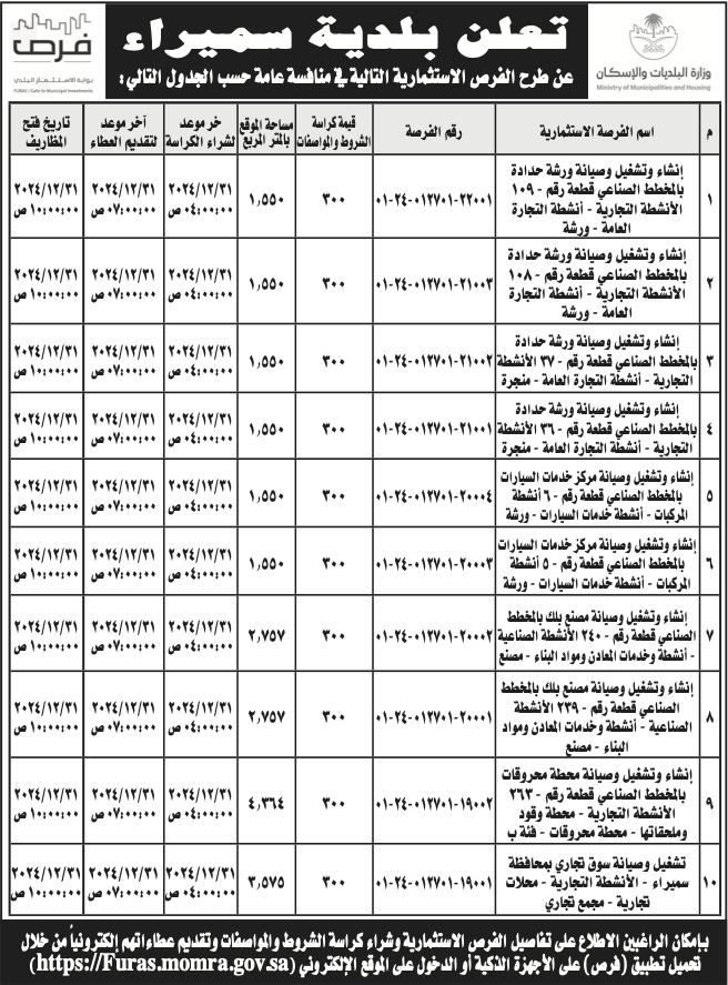 بلدية سميراء