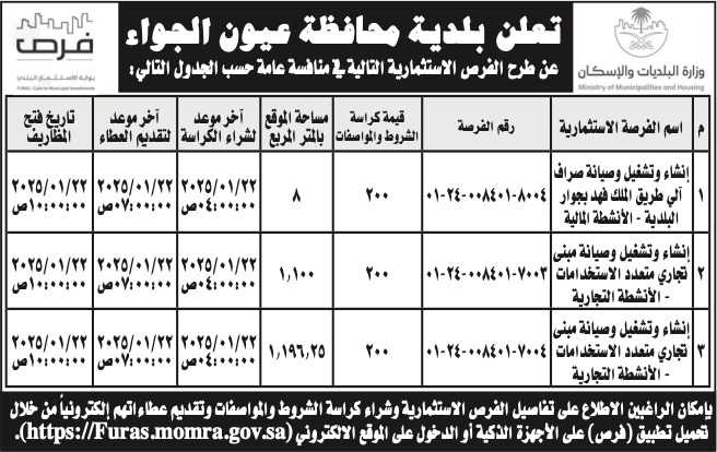 بلدية محافظة عيون الجواء