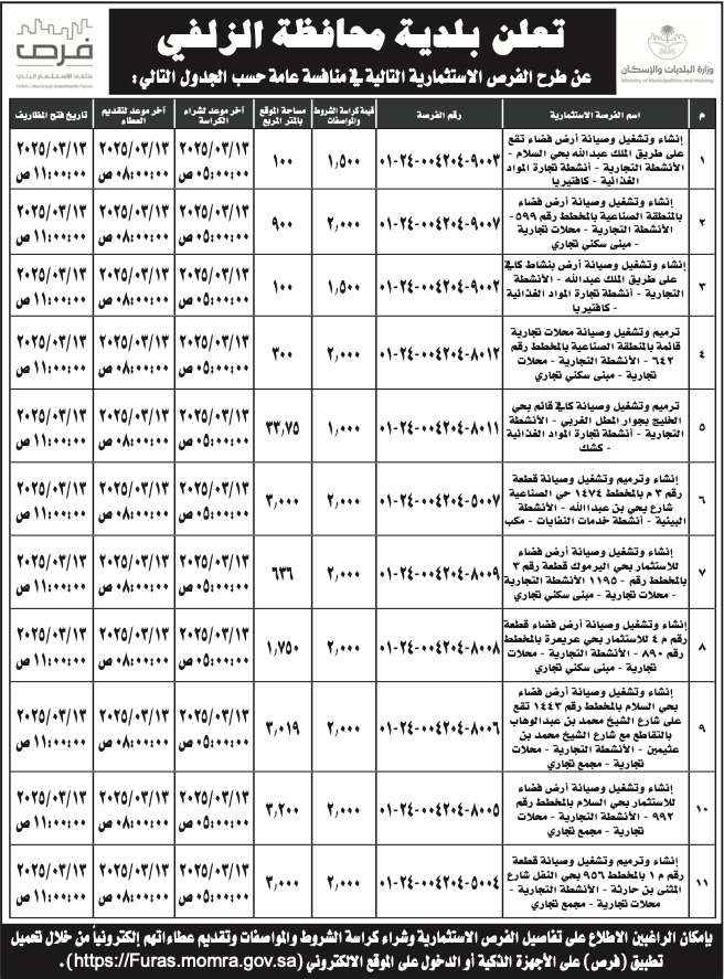 بلدية محافظة الزلفي