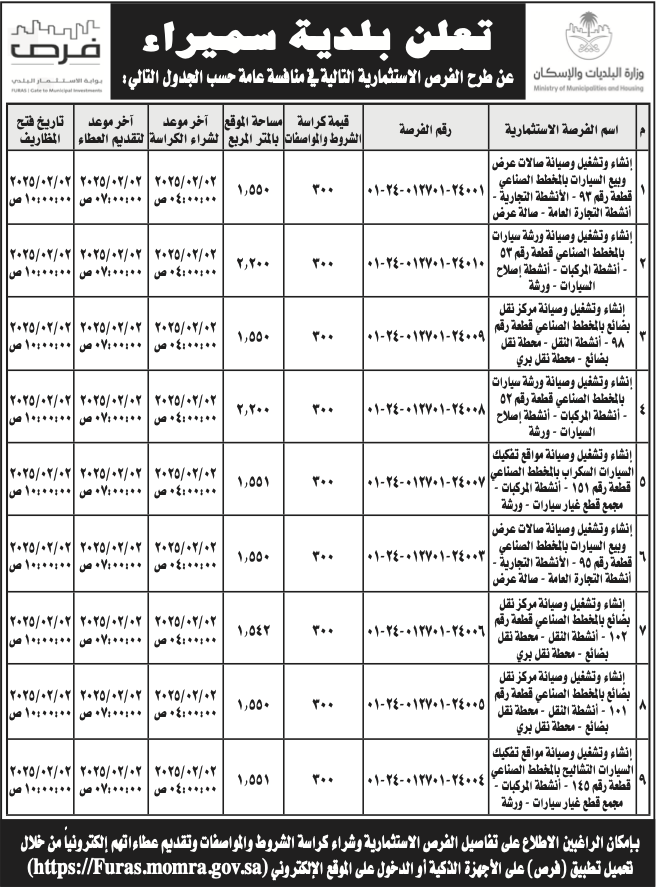 بلدية سميراء