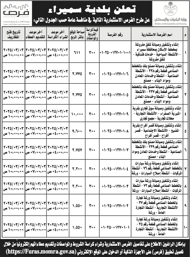 بلدية سميراء