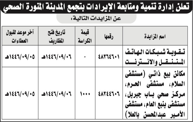 إدارة تنمية ومتابعة الإيرادات